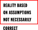 REALITY BASED ON ASSUMPTIONS NOT NECESSARILY CORRECT